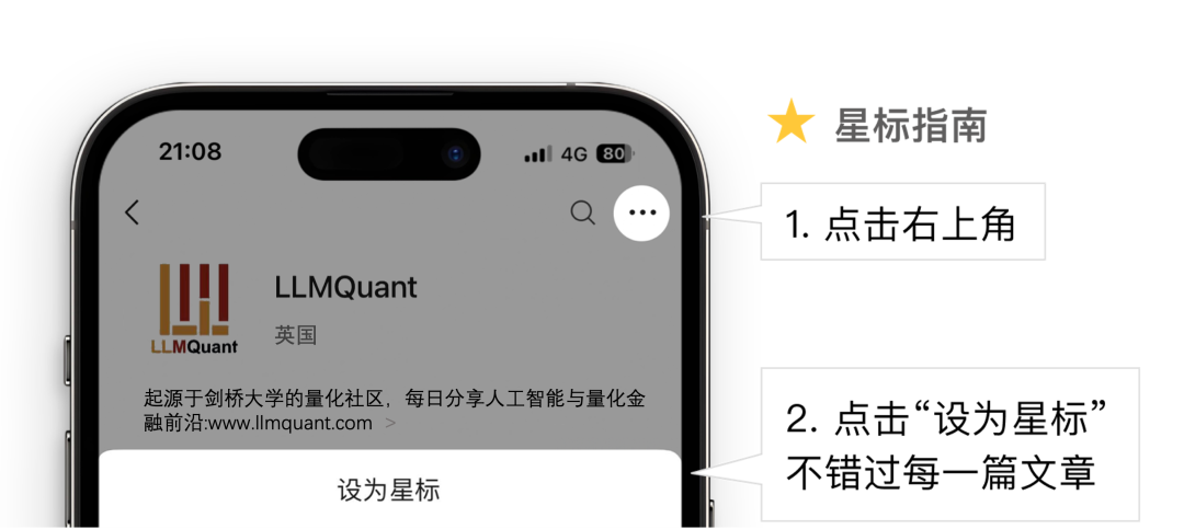 股票配资官网新规发布推动行业健康发展